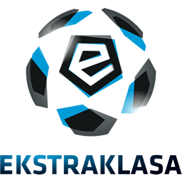 Ekstraklasa